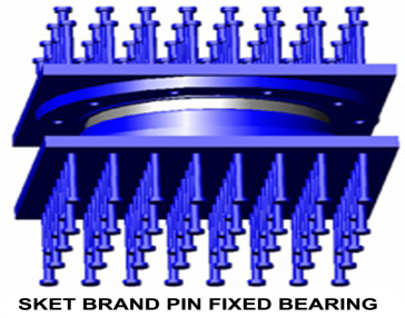 Pinned Pot Bearing